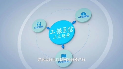 金融扶貧工行情∣又到一年收糧時