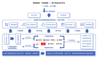 封面故事|王毛路:區塊鏈的核心價值在于共識機制和激勵機制