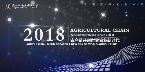 農(nóng)產(chǎn)鏈ac 強(qiáng)勢(shì)登陸中國(guó),為祖國(guó)繁榮喝彩