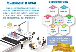 經(jīng)濟(jì)日?qǐng)?bào)多媒體數(shù)字報(bào)刊