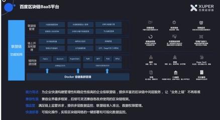超級鏈聯(lián)合超級賬本:區(qū)塊鏈技術(shù)如何提升金融行業(yè)互信與安全