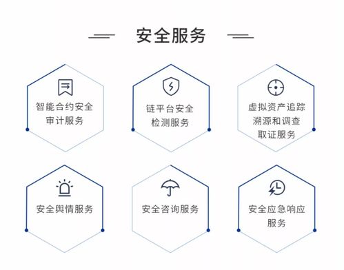成都鏈安七大安全服務助力區塊鏈生態安全生態建設
