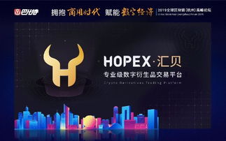 hopex亮相全球區塊鏈高峰論壇 引領數字衍生品交易平臺發展