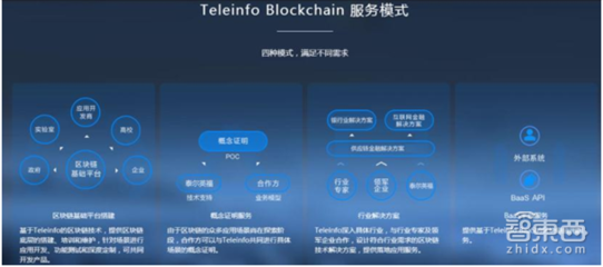 11家國內(nèi)企業(yè)盤點(diǎn)