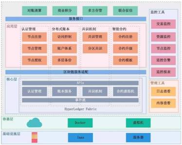 靈境商店即將上線,打造數(shù)字藏品新形態(tài)