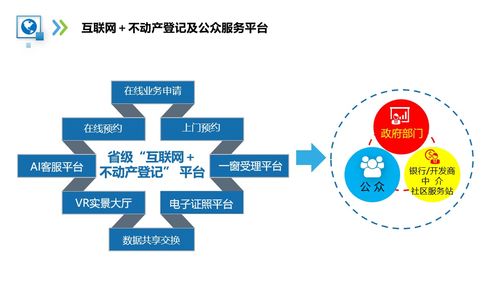 聚焦民生服務(wù),助力企業(yè)發(fā)展,區(qū)塊鏈應(yīng)用加速落地