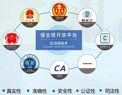 易保全入選2020工業(yè)互聯(lián)網(wǎng)和智能制造服務(wù)商資源池,區(qū)塊鏈存證助力其轉(zhuǎn)型升級(jí)