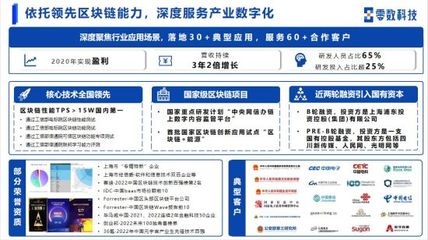 零數(shù)科技:數(shù)據(jù)作為關(guān)鍵生產(chǎn)要素是未來數(shù)字化產(chǎn)業(yè)發(fā)展的關(guān)鍵基石