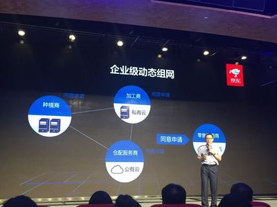 京東發布智臻鏈區塊鏈服務平臺 30秒完成應用部署