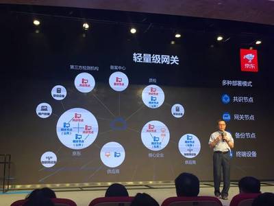 京東發布智臻鏈區塊鏈服務平臺 30秒完成應用部署