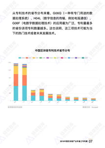 下一個競爭賽道,2018年區塊鏈專利分析 鏈塔區塊鏈產業年鑒精選