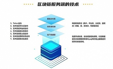 一文了解Coin origin:基于NFT的數字收藏和交易的綜合性平臺