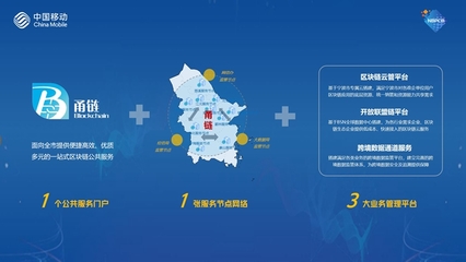 &ldquo;鏈式反應&rdquo;帶動未來產業 區塊鏈服務網絡(BSN)全球產業生態大會落地寧波