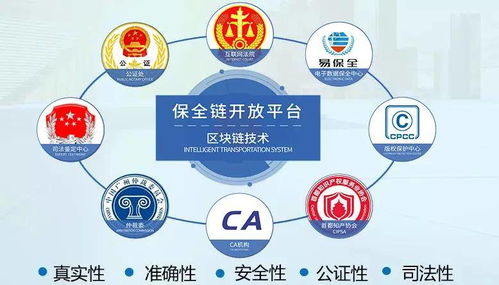 烏海市龍華司法鑒定所引入易保全深度合作,區塊鏈助力電子數據保全鑒定