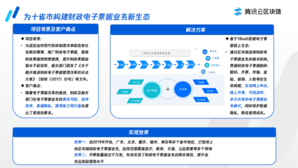 騰訊云:區塊鏈服務平臺產品標桿案例集
