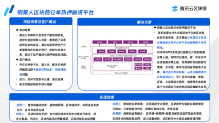 騰訊云:區塊鏈服務平臺產品標桿案例集
