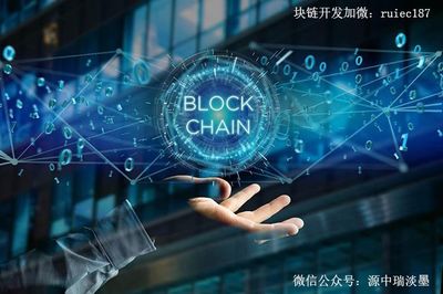 區塊鏈服務平臺設計區塊鏈底層BaaS平臺