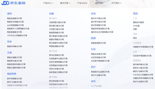 估值1300億元的京東數科究竟是一家什么樣的公司