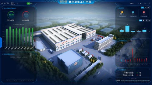 深化兩化融合，打造新型工業化區塊鏈服務平臺