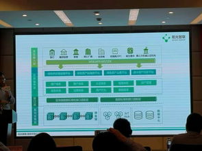 SV礦池挖出首個BCH區塊 算力戰爭一觸即發