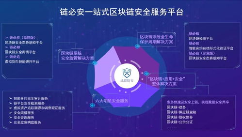 成都鏈安正式加入中國信通院數(shù)據(jù)安全推進(jìn)計(jì)劃DSI，助力區(qū)塊鏈服務(wù)平臺安全發(fā)展