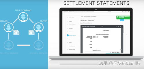 區(qū)塊鏈技術(shù)在地產(chǎn)行業(yè)的創(chuàng)新應(yīng)用 落地場景、初創(chuàng)企業(yè)與服務(wù)平臺