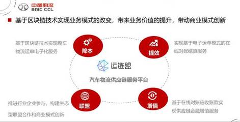 電子化運單 物流痛點解決之道與區塊鏈服務的必然趨勢——中都物流王興民觀點